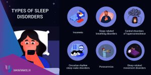 اختلالات خواب و مشاور در اصفهان