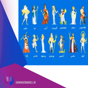 روانشناس یونگی در اصفهان، آرکی تایپ ها 