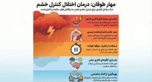 درمان اختلال کنترل خشم در اصفهان