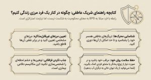 راهنمای شریک عاطفی در برابر اختلال شخصیت مرزی (BPD)