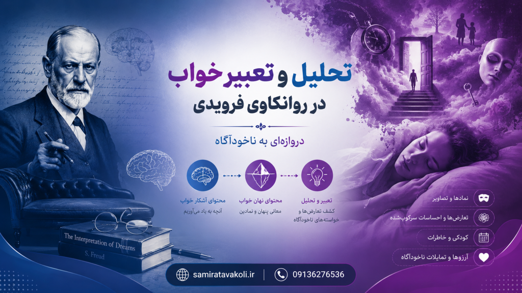 تحلیل و تعبیر خواب در روانکاوی فرویدی