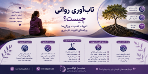 تاب آوری